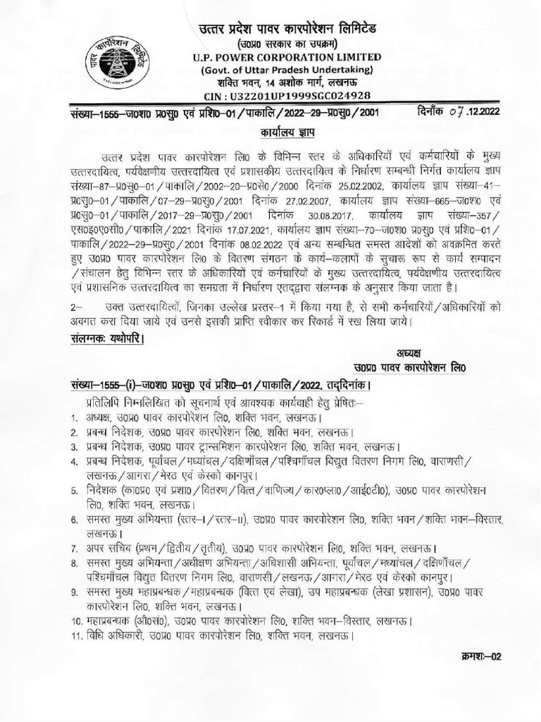 Responsibilities New Om UPPCL | PDF