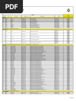 December 2024 Motor Transport Tariffs | PDF | Truck | Automotive Industry