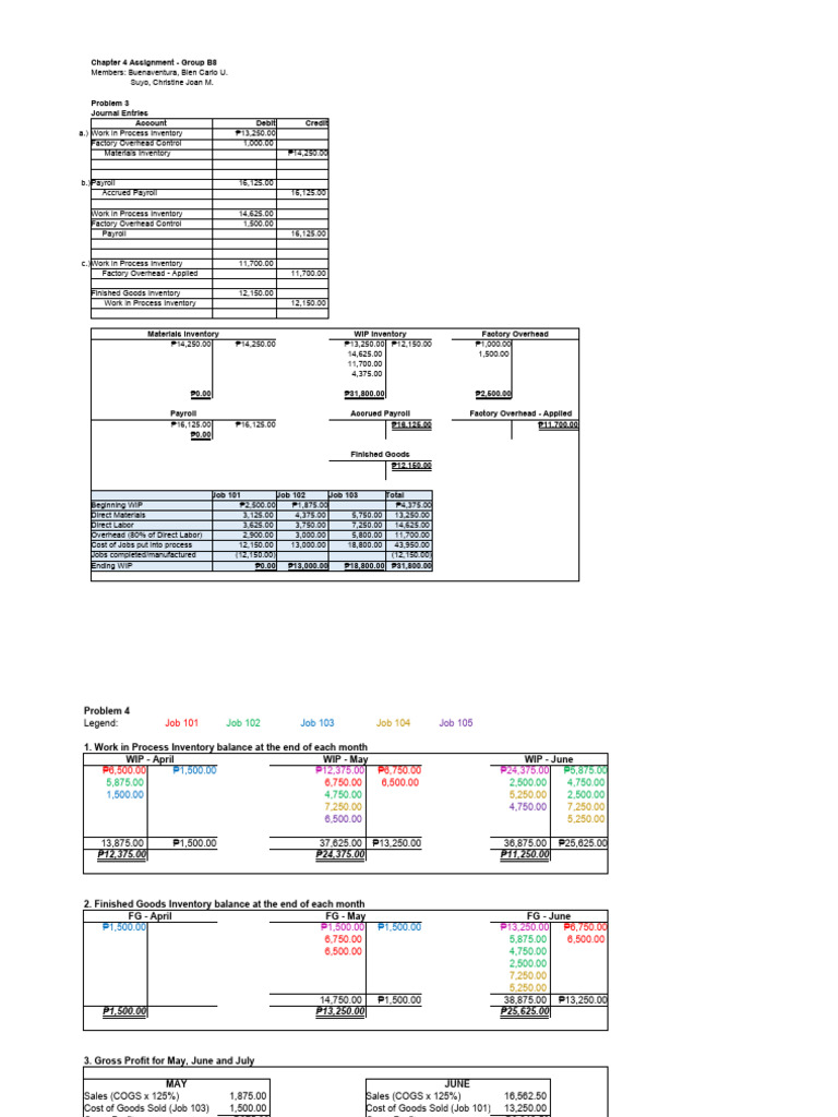 Journal Entries and Inventory Analysis | PDF | Cost Of Goods Sold ...