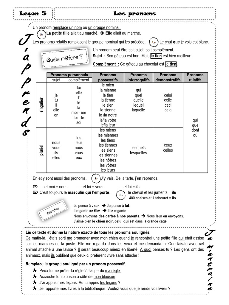 Leçon sur les pronoms pour CM2 | PDF | Pronom | Grammaire