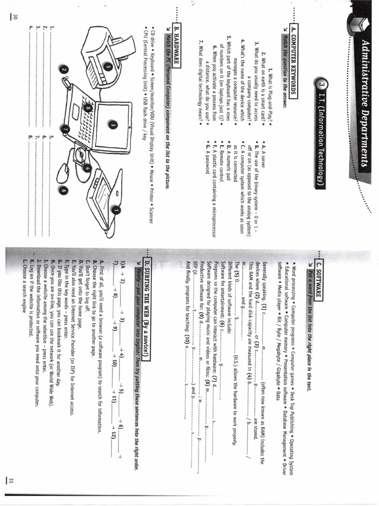 It voc activities pdf
