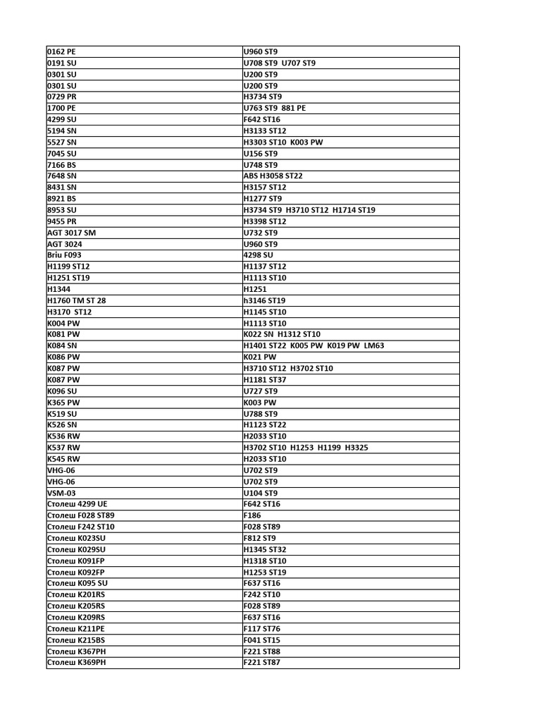 Microsoft Excel Worksheet Object Not Showing