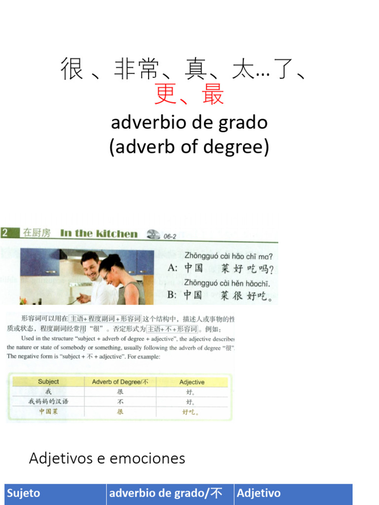 很 、非常、真、太 | PDF