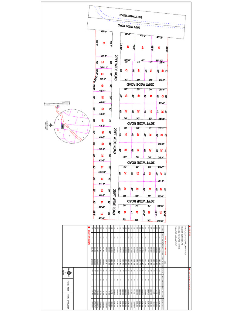 Karnataka Residential Plot Layout | PDF