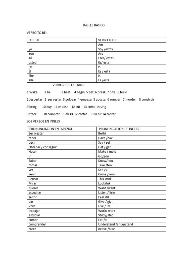 Arduino Basico Pdf