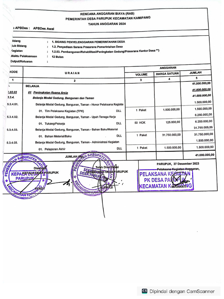 Rencana Anggaran Biaya (RAB) | PDF