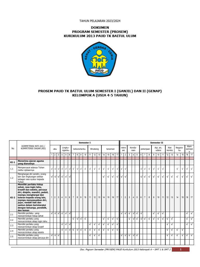 PROSEM PAUD TK Baitul Ulum 2023/2024 | PDF