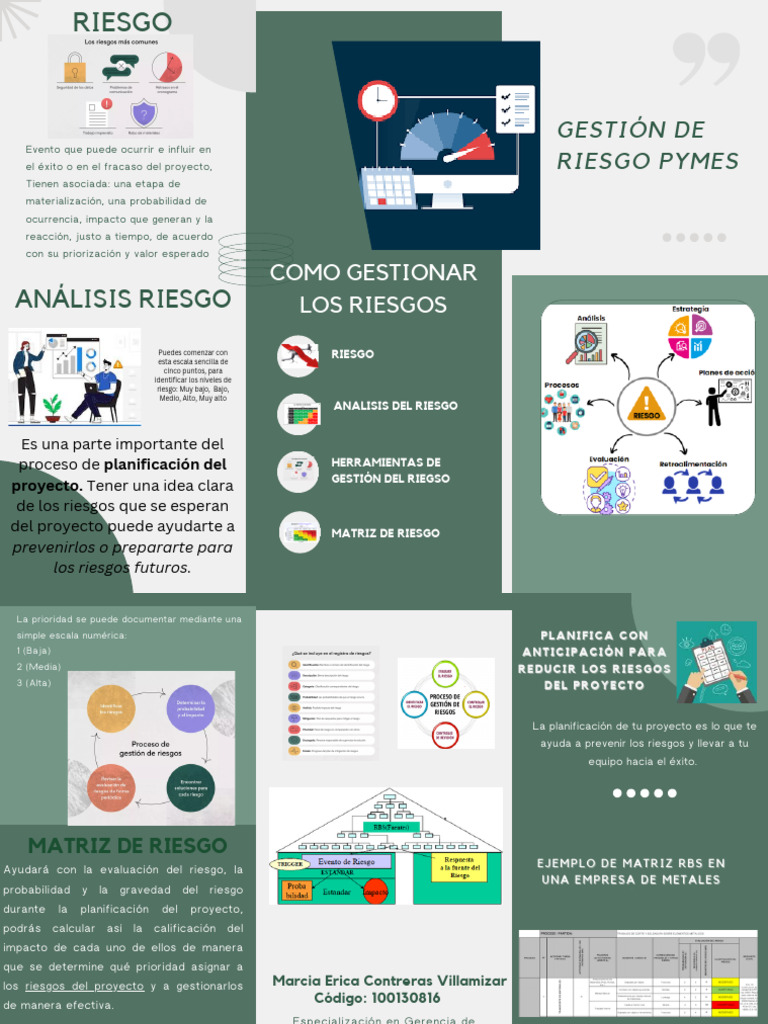 Gestión de Riesgos en Proyectos Efectiva | PDF | Riesgo | Evaluación de ...