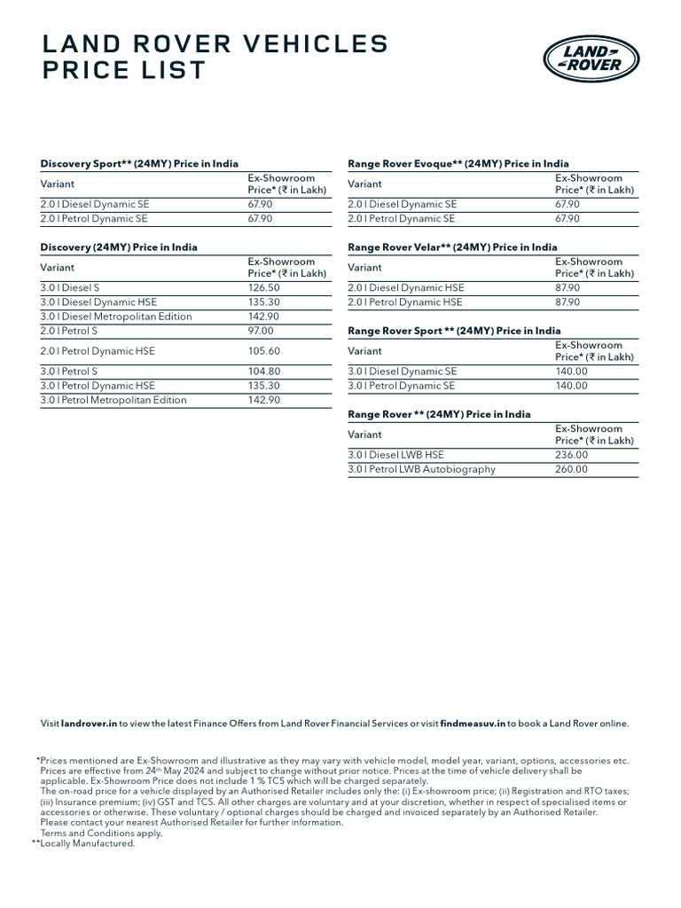 Land Rover Prices in India (2024) | PDF | Vehicles | Motor Vehicle