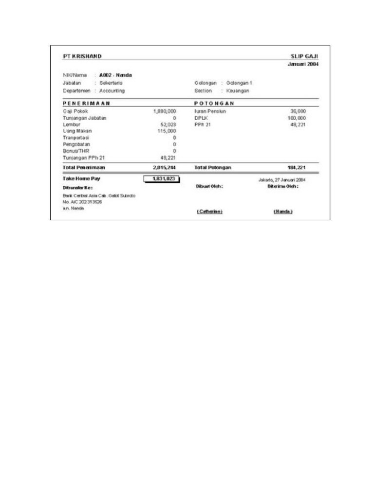 Contoh Slip | PDF