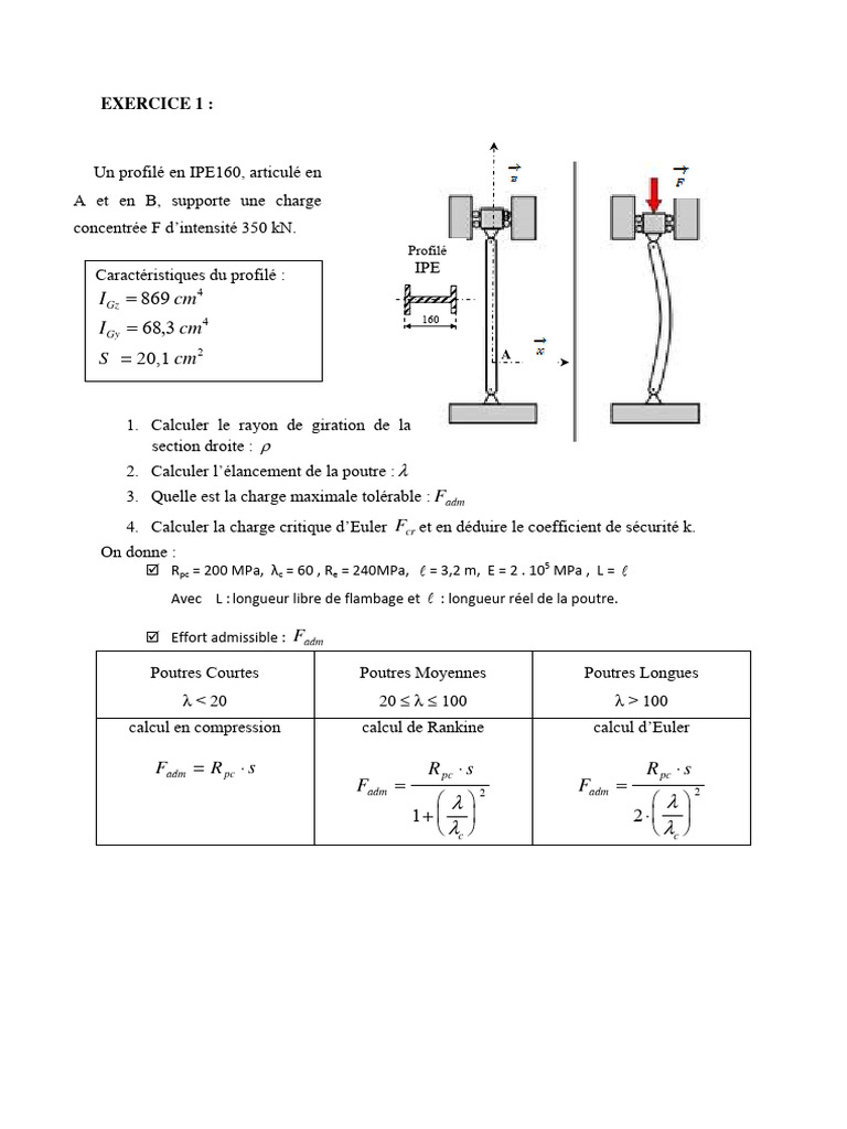 Calcul du flambage et rayon de giration | PDF | Flambage | Mécanique ...