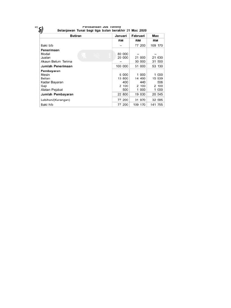 Acc | PDF