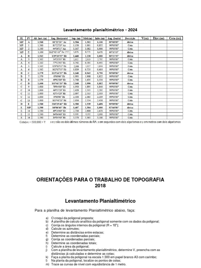 trabalho fatec 2024 Levantamento planialtimétrico PDF