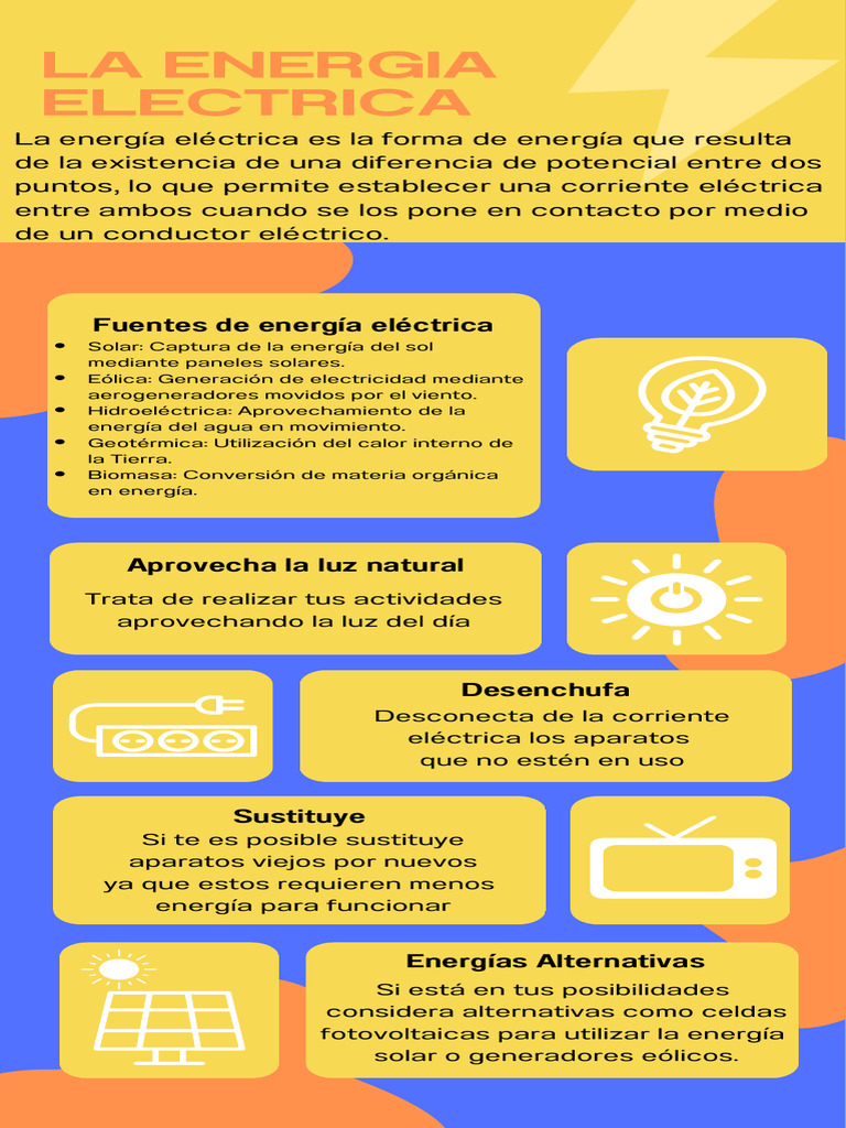 Fuentes y Uso de la Energía Eléctrica | PDF