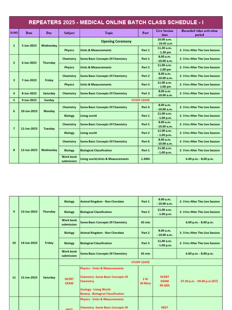 Ft25 med june i schedule 1 pdf