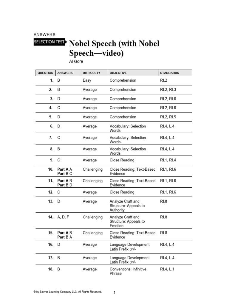 Nobel Speech Test Answers & Analysis | PDF | Reading Comprehension ...