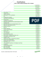 11-26-11 Contributions File 2