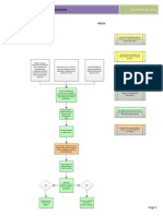 Appendix 16b Tumc Telemedicine Device Deployment