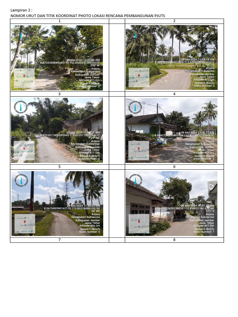 Sumberlesung Dokumentasi PJUTS 2024 | PDF | Teknologi & Rekayasa