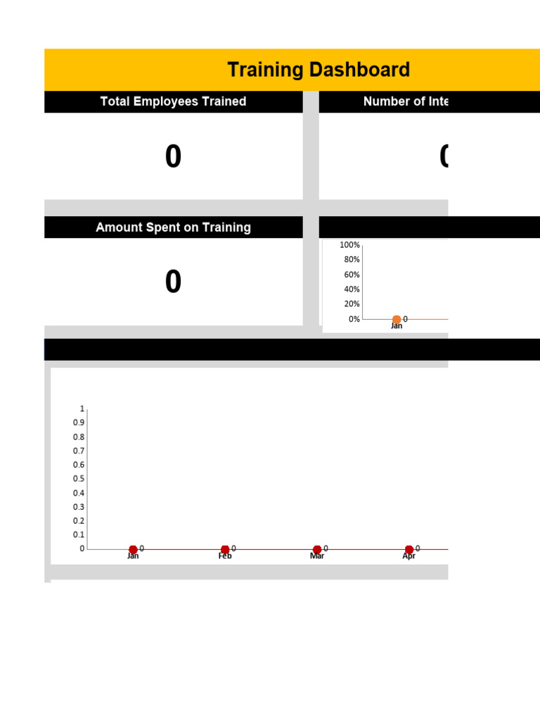 Training Dashboard Pdf