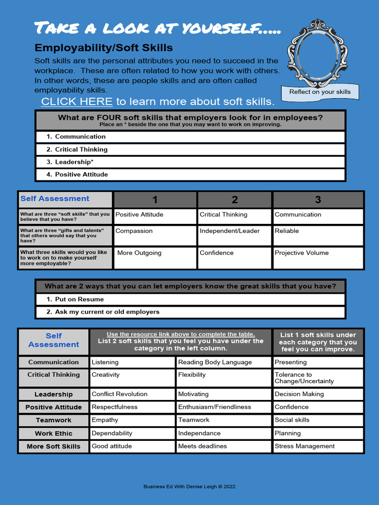 Essential Soft Skills for Employability | PDF | Skill | Critical Thinking