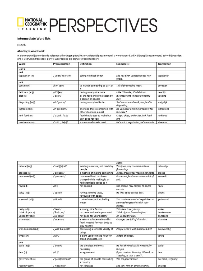 Perspectives Intermediate | PDF | Foods | Cuisine