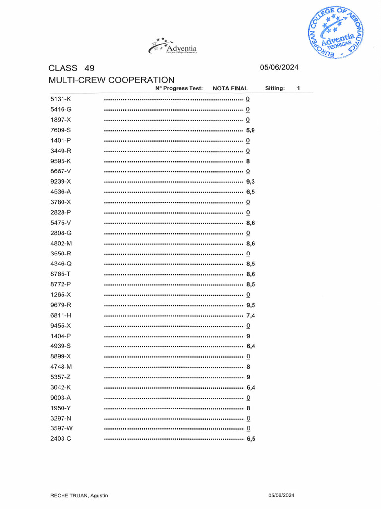 MCC | PDF