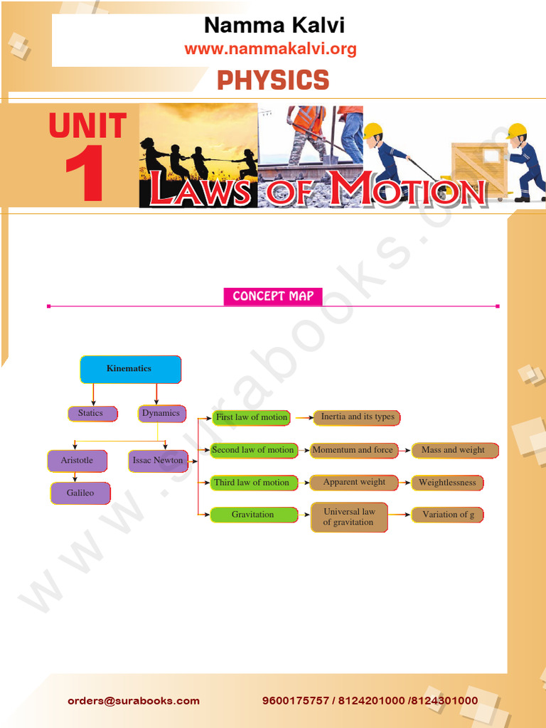 Laws of Motion: Sura Guide for 10th Science | PDF | Force | Mass
