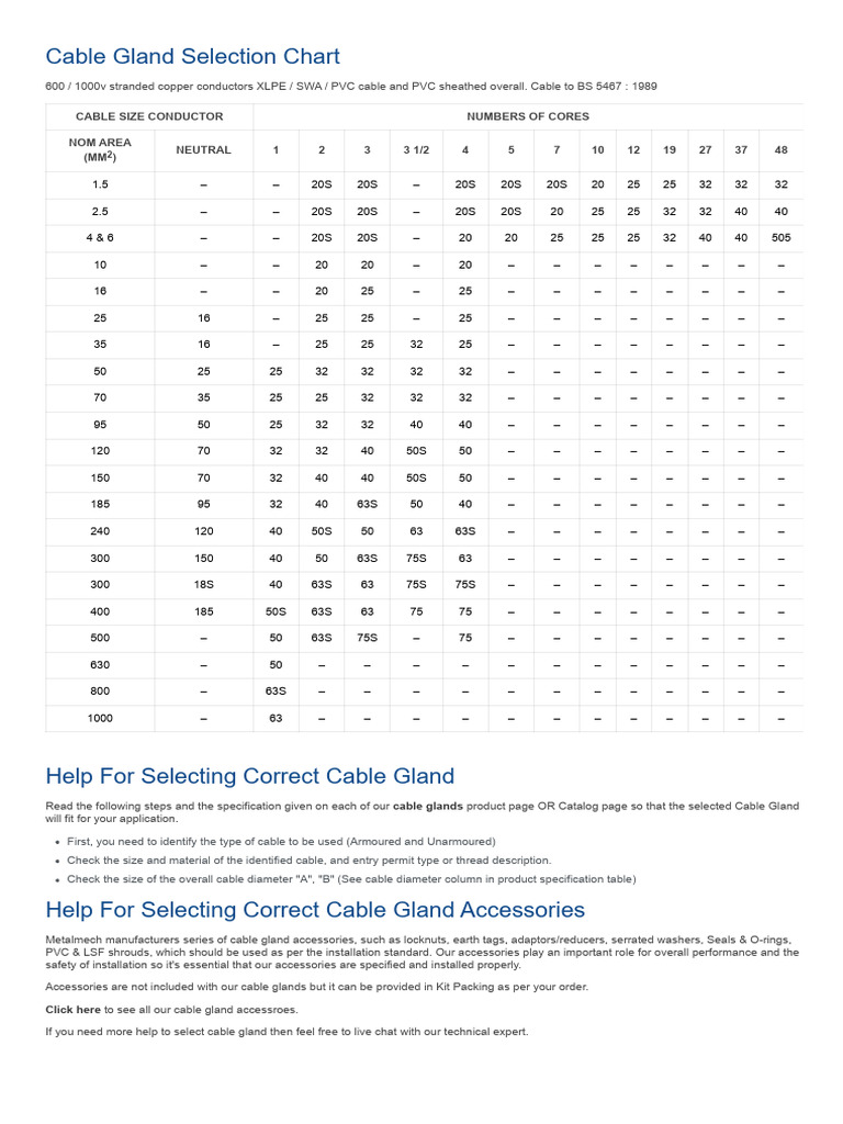 Cable Gland Size Selection Guide | PDF | Equipment | Manufactured Goods