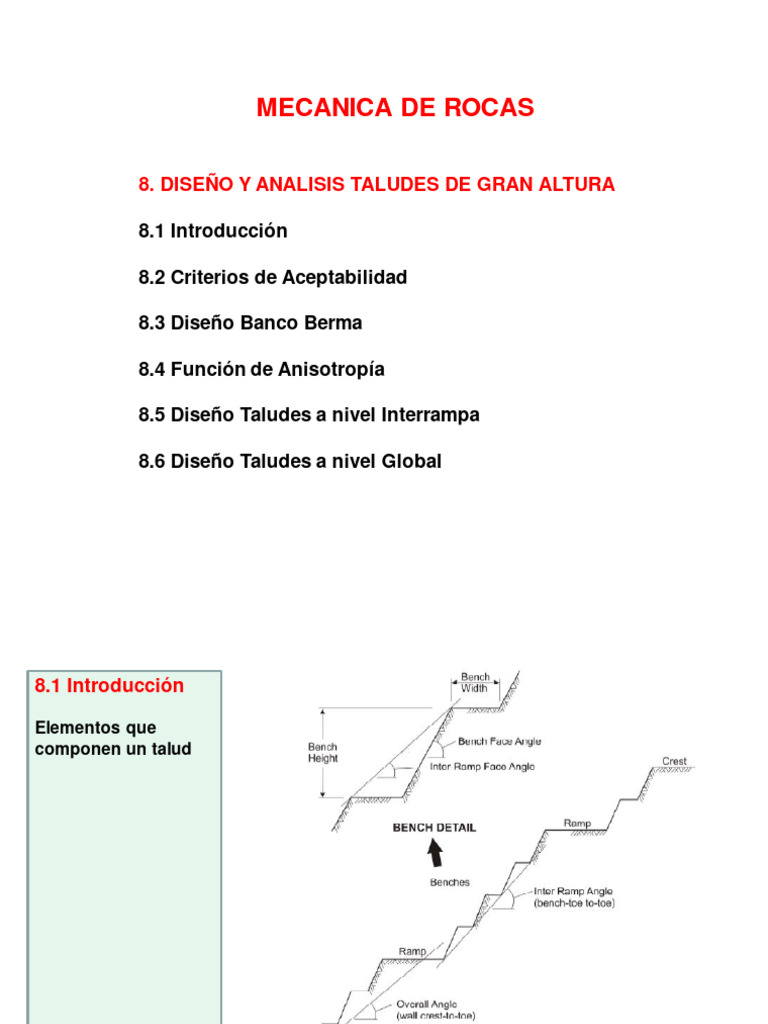 Diseño y Análisis de Taludes en Roca-1-5 | PDF