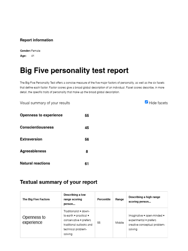 Big Five Personality Test Results | PDF | Personality Psychology ...