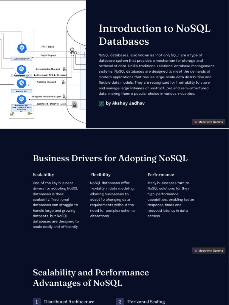NoSQL Database Business Drivers | PDF | No Sql | Scalability