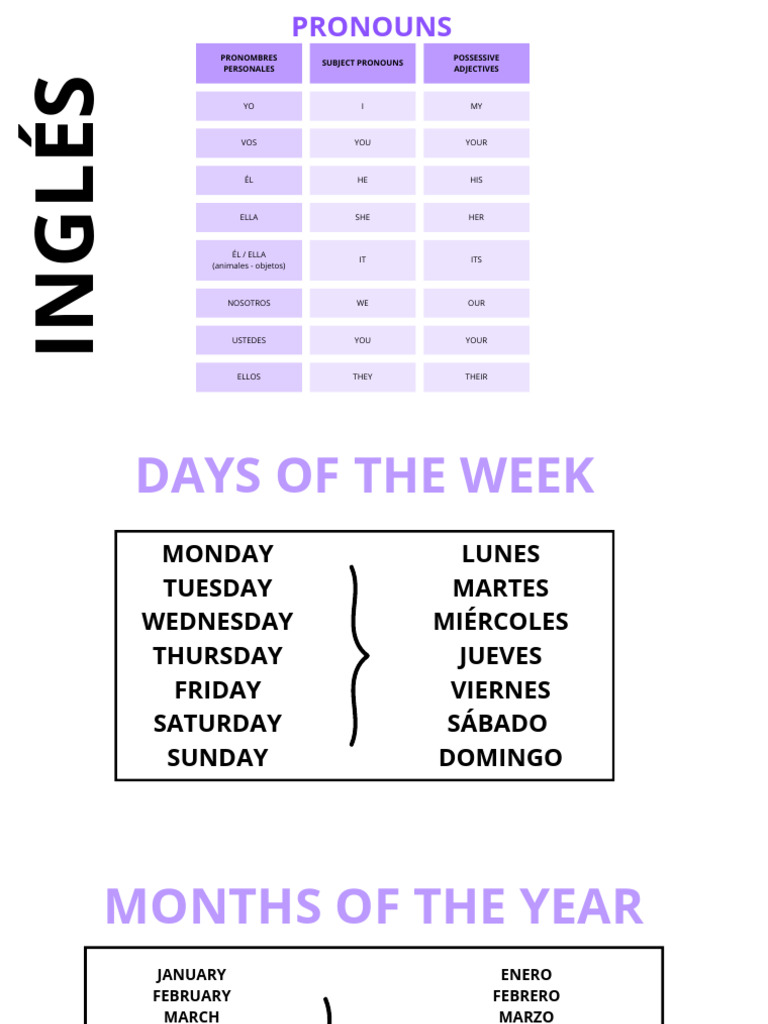 Subject Pronouns and Present Simple | PDF | Workweek And Weekend ...