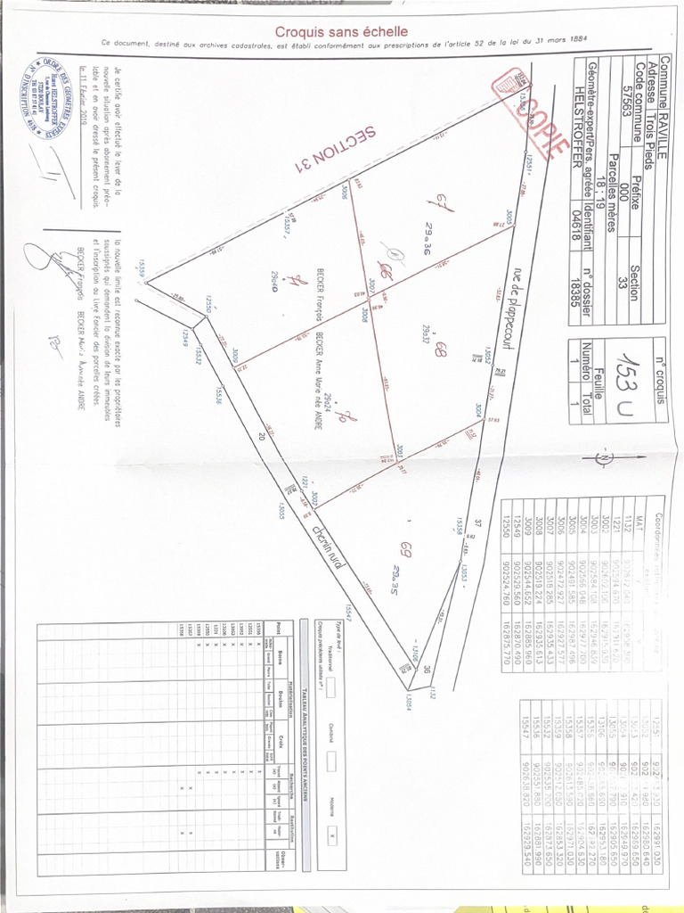 Plan d’Arpentage | PDF