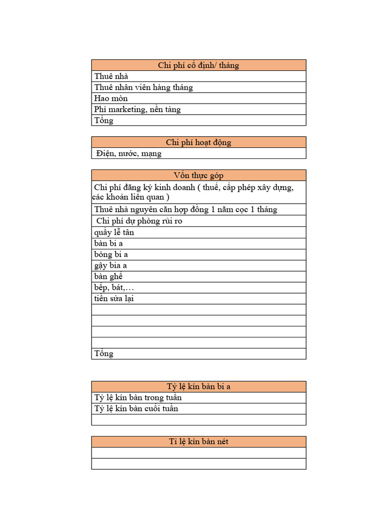 Quán Bi A | PDF