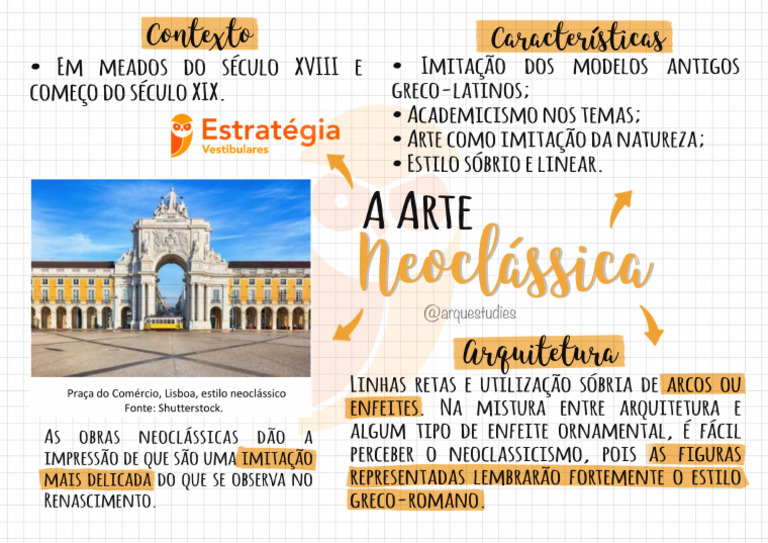 mapa-mental-a-arte-neocl-ssica-pdf
