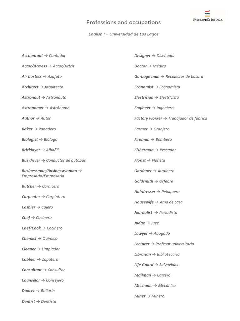 List of Professions in English and Spanish | PDF