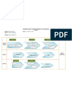 mapa procesos cemento