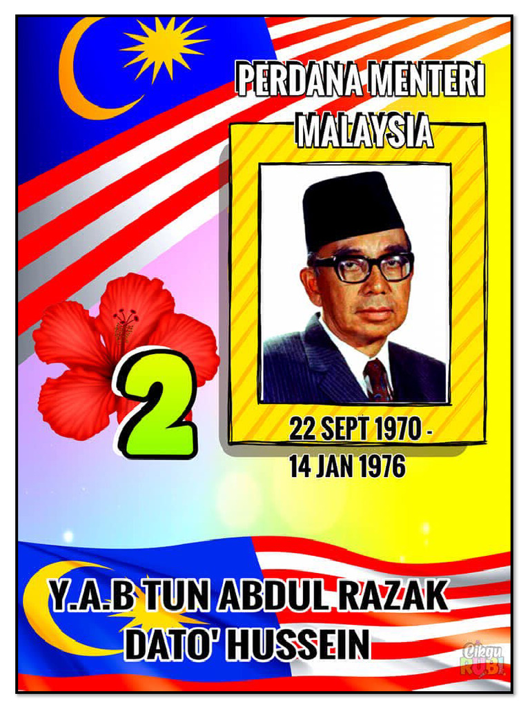 History - PM Malaysia | PDF