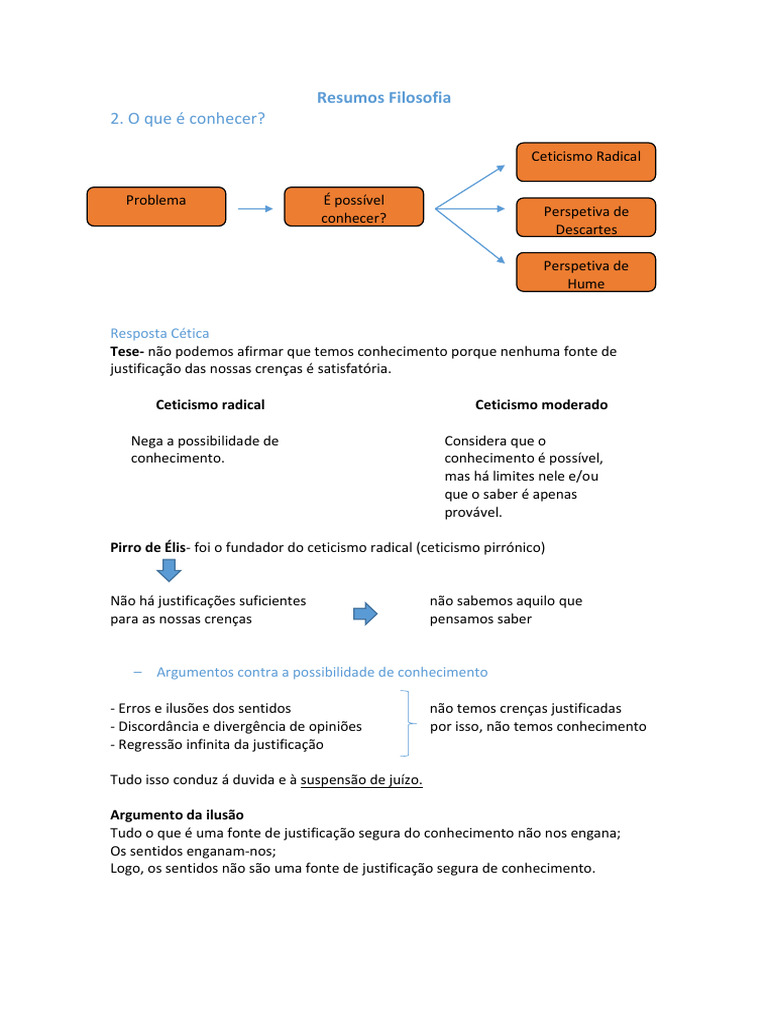 Ceticismo e Conhecimento na Filosofia | PDF | Conhecimento | Epistemologia