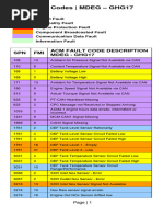 Freightliner Engine Fault Codes Guide | PDF | Turbocharger | Anti Lock ...