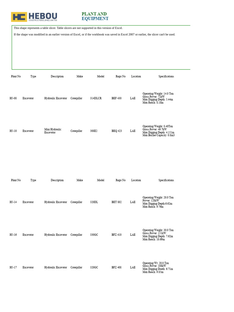 hc-plant-equipment-list-download-free-pdf-industrial-equipment