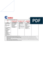 Cummins ISM Programa de Mantenimiento Preventivo 2