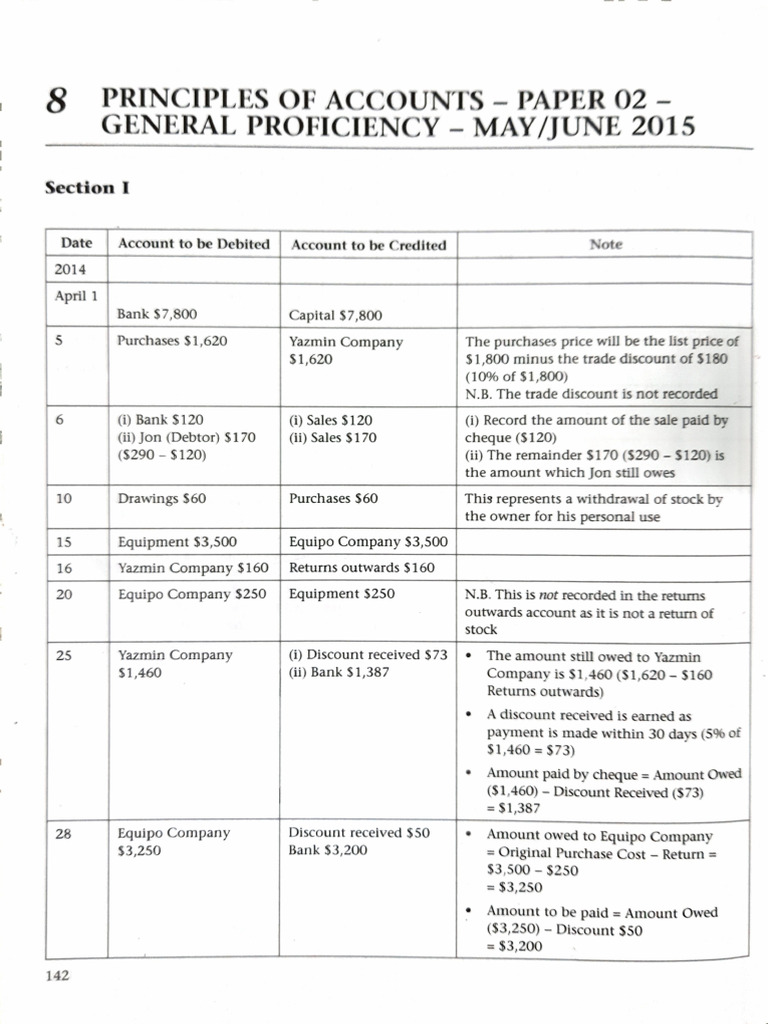Poa May 2015 | PDF