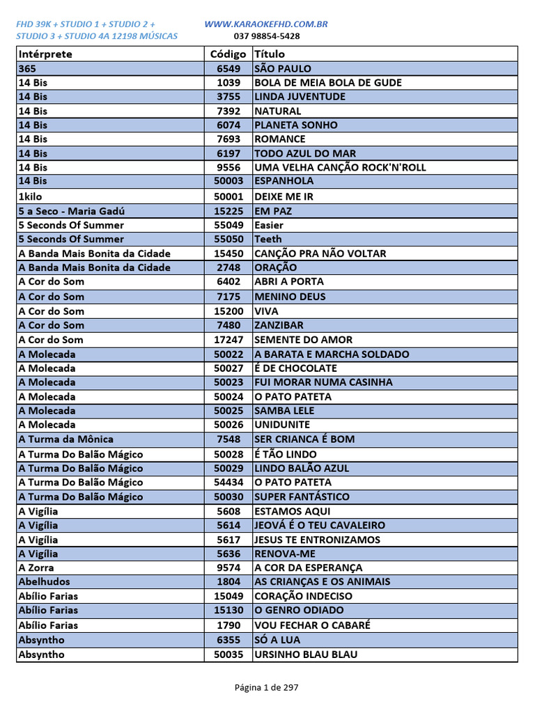 Convert to PDF, image size:768x1024