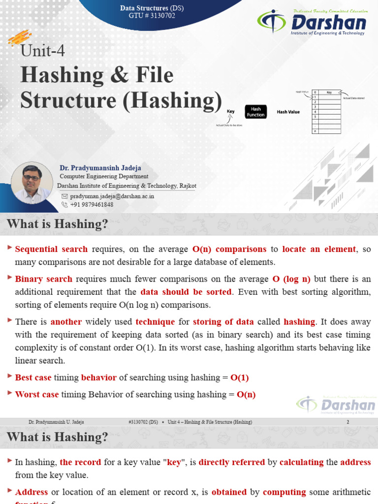 Unit-4 Hashing & File Structure Part 1 (Hashing) | PDF | Time ...