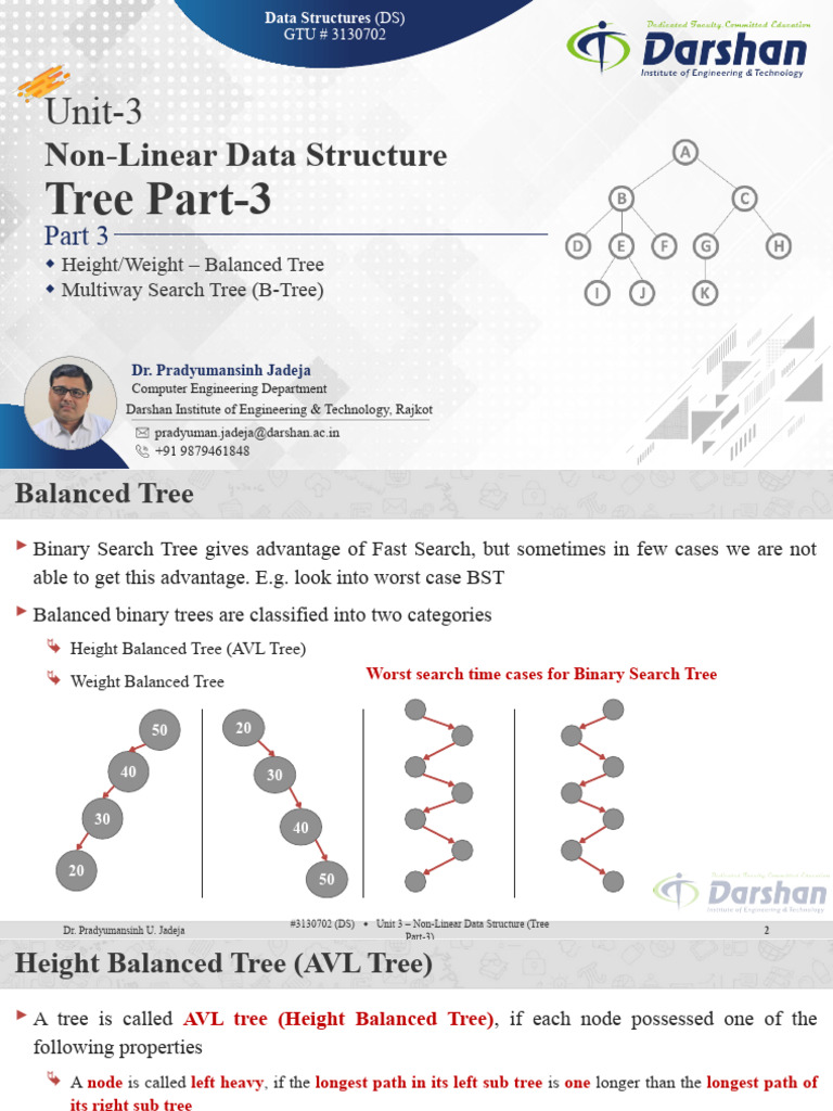Unit-3 Non-Linear Data Structure Part-3 ( Tree - III ) | Download Free ...
