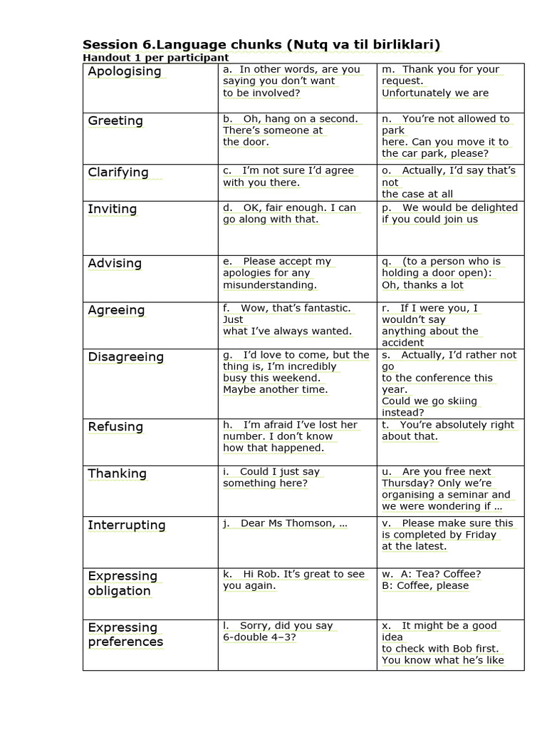 Language Chunks for Effective Communication | PDF | Lexicon | Phrase