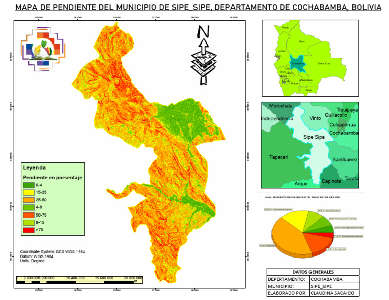 Pendientes - Sipe Sipe | PDF