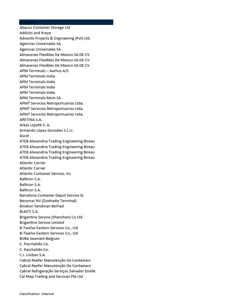 Reefer Service Provider Directory | PDF | Freight Transport